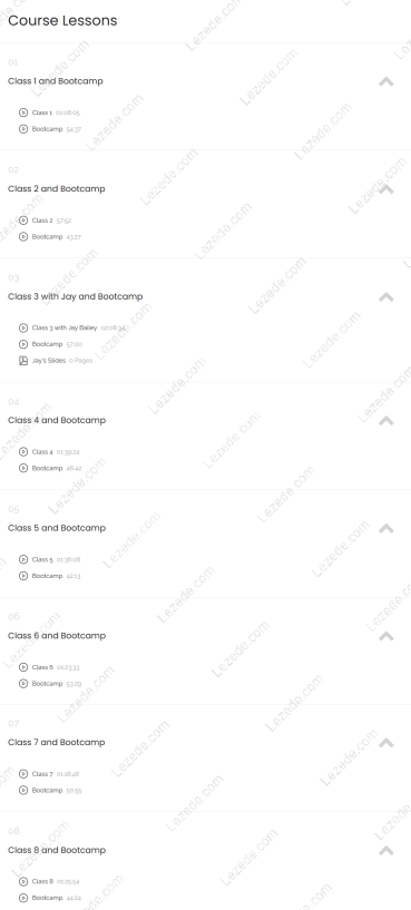 June 2023: A Plan to Make 3K Monthly on $25k by Dan Sheridan Free Download