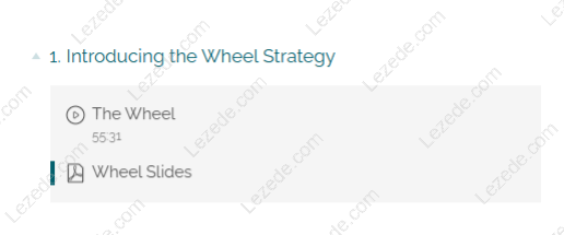 The Wheel Strategy by Dan Sheridan Free Download