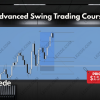 Advanced-Swing-Trading-Course-by-Fishfx-free-download
