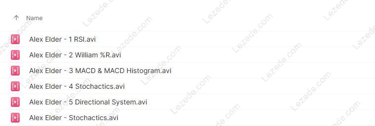 Technical Analysis with Alexander Elder Video Series by Alexander Elder Free Download