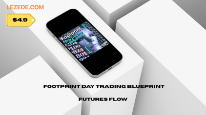 Footprint-Day-Trading-Blueprint-By-Futures-Flow