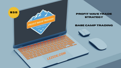 Profit-Wave-Trade-Strategy-By-Base-Camp-Trading