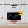 Get-95%-Win-Rate-With-The-Triple-Candy-Method-By-Eden