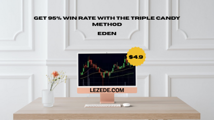 Get-95%-Win-Rate-With-The-Triple-Candy-Method-By-Eden