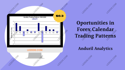 Oportunities-in-Forex-Calendar-Trading-Patterns-by-Anduril-Analytics