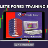 Complete Forex Training Series by 4 x Made Easy Free Download