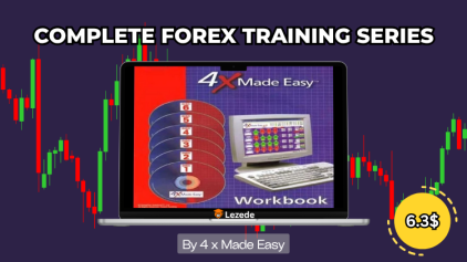 Complete Forex Training Series by 4 x Made Easy Free Download