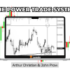 3 Swing Trading Examples, With Charts, Instructions, And Definitions To Get You Started by Alan Farley Free Download