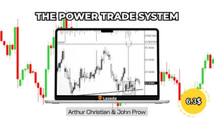 3 Swing Trading Examples, With Charts, Instructions, And Definitions To Get You Started by Alan Farley Free Download