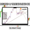 Trendfans & Trendline Breaks by Albert Yang Free Download