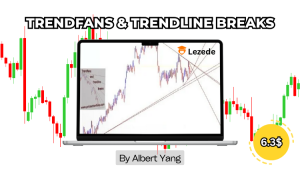 Trendfans & Trendline Breaks by Albert Yang Free Download