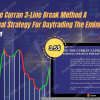 Trading The Curran 3-Line Break Method A Professional Strategy For Daytrading The Eminis By Chris Curran Free Download