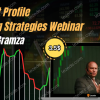 Market Profile Trading Strategies Webinar By Daniel Gramza Free Download