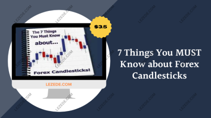 7-Things-You-MUST-Know-about-Forex-Candlesticks