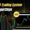EURUSD Trading System by CopperChips Free Download