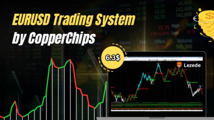 EURUSD Trading System by CopperChips Free Download