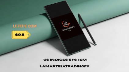 US-indices-system-by-LaMartinatradingFx
