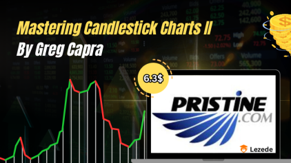 Mastering Candlestick Charts II by Greg Capra Free Download