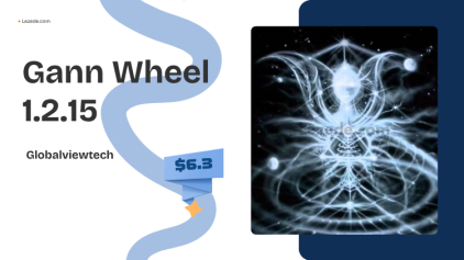 Gann-Wheel-1215-by-Globalviewtech