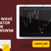 Wolfe-Wave-Indicator-for-ThinkorSwim