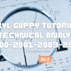 Daryl-Guppy-Tutorials-In-Technical-Analysis-2000-2001-2003-2004
