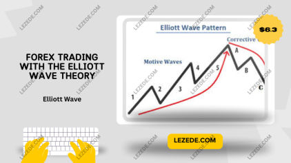 Forex-Trading-With-The-Elliott-Wave-Theory-by-Elliott-Wave