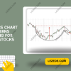 Beginners-Chart-Patterns-Trading-for-Penny-Stocks