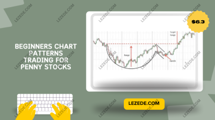 Beginners-Chart-Patterns-Trading-for-Penny-Stocks
