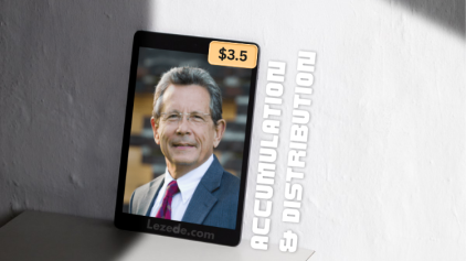 Accumulation-&-Distribution-By-Larry-Williams