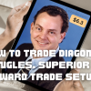 How-to-Trade-Diagonal-Triangles-Superior-Risk-Reward-Trade-Setups-by-Jeffrey-Kennedy