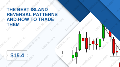 The-Best-Island-Reversal-Patterns-and-How-to-Trade-Them-by-Greg-Capra-and-Dan-Gibby