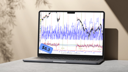 Astro-Gann-Charting-Software-Wave59-V-36