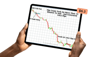 The-Forex-Legacy-by-Dan-Miller