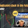 Classic Indicators Back to the Future By Linda Raschke Free Download