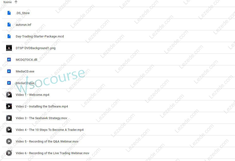 Rockwell Day Trading - Starter Package Free Download