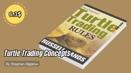 Turtle Trading Concepts by Russell Sands Free Download