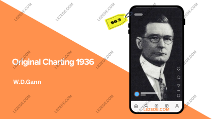 Original-Charting-1936-by-W.D.Gann