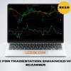 Elder-disk-for-TradeStation-enhanced-with-a-MACD-scanner