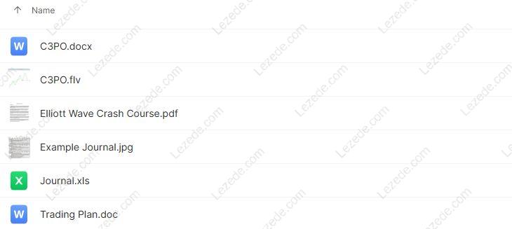 The C3PO Forex Trading Strategy By Jared Passey Free Download