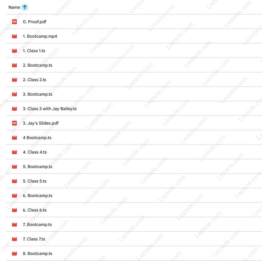 June 2023: A Plan to Make 3K Monthly on $25k by Dan Sheridan Free Download