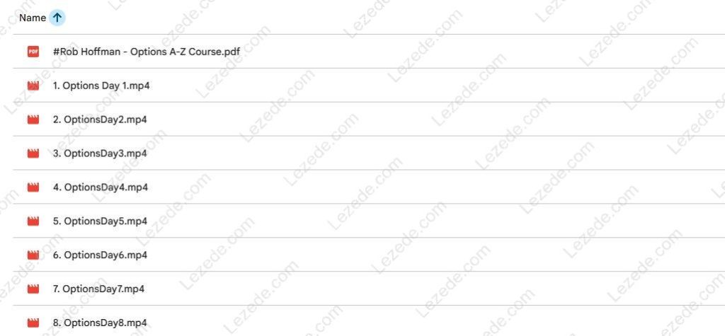 Options A to Z Training Course by Rob Hoffman Free Download