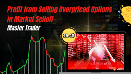 Profit from Selling Overpriced Options in Market Selloff by Master Trader Free Download