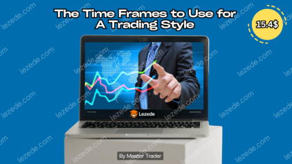 Learn Option Strategies to Profit & Hedge Into Earnings by Master Trader Free Download