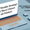 SPY-Weekly-Strategy-All-Three-Classes-By-Ali-Pashaei