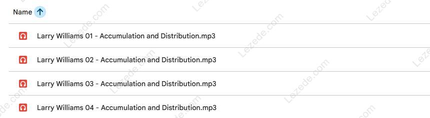 Accumulation-&-Distribution-By-Larry-Williams-Proof