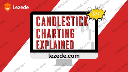 Candlestick Charting Explained By Greg Morris