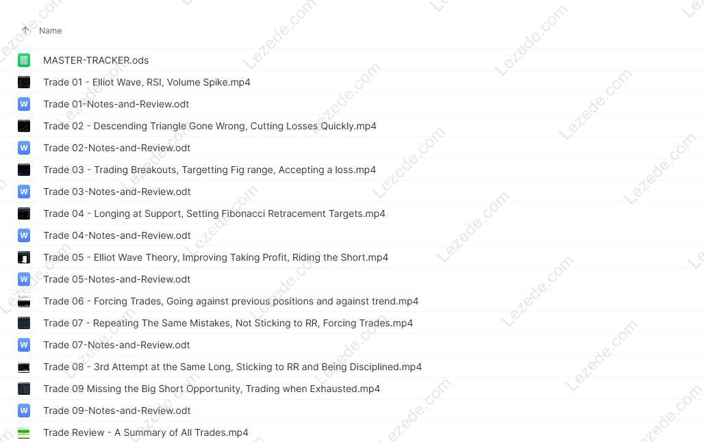 Documenting-and-Review-Process-With-Live-Trades-by-Philakone-Crypto-Proof