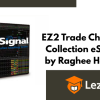 EZ2 Trade Charting Collection eSignal by Raghee Horner