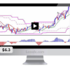 Forex-Master-Method-Evolution-by-Russ-Horn-Proof