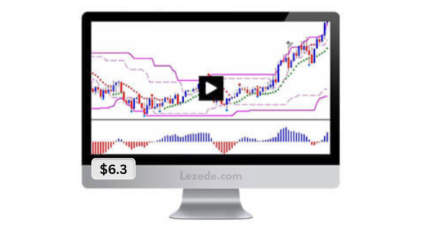 Forex-Master-Method-Evolution-by-Russ-Horn-Proof